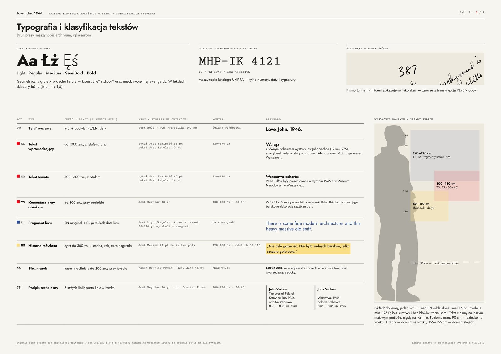 Identyfikacja wizualna — Typografia i klasyfikacja tekstów